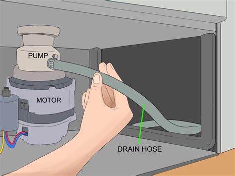 Dishwasher leaking from motor area: Common Causes & Solutions